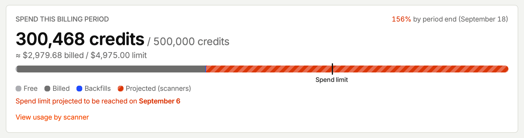 Spend widget