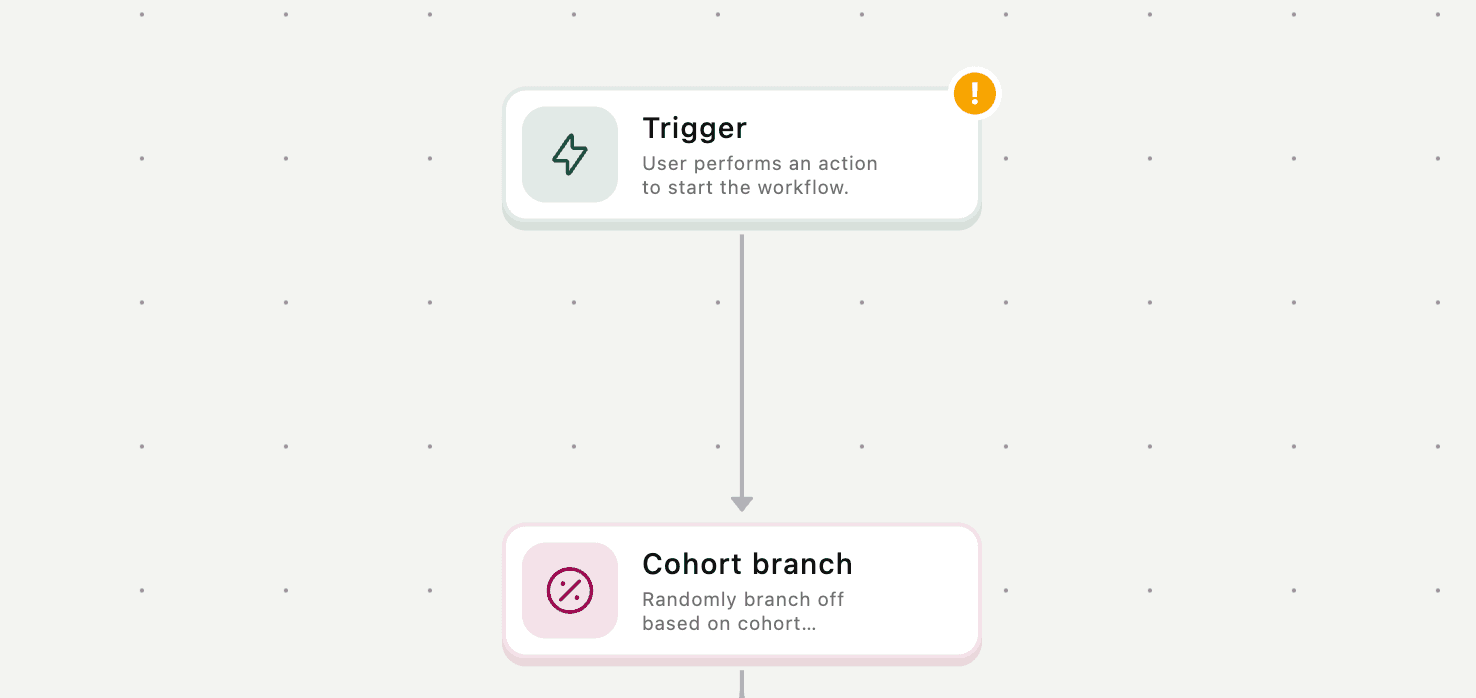 insert a cohort branch