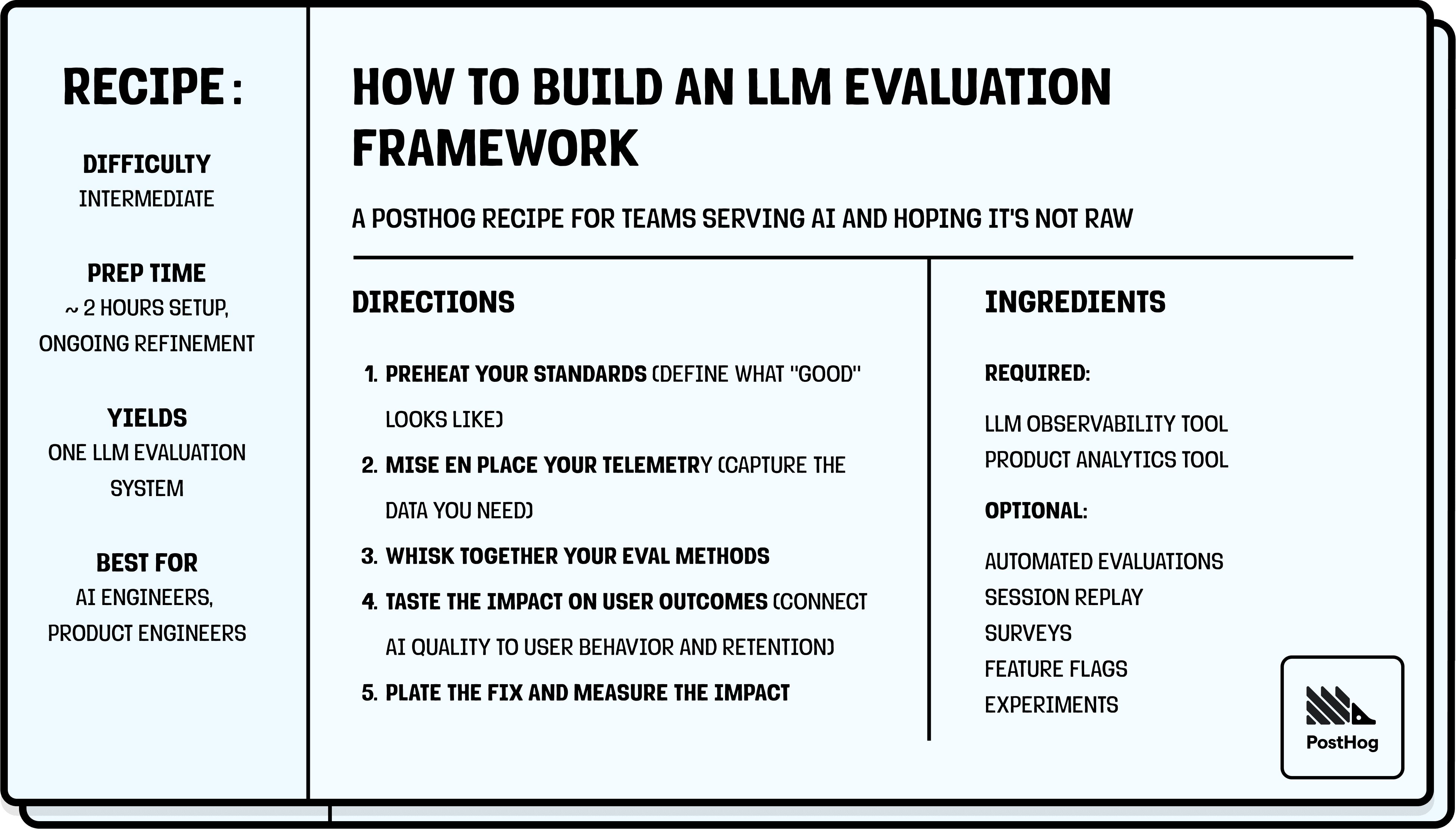 LLM evaluation framework recipe card