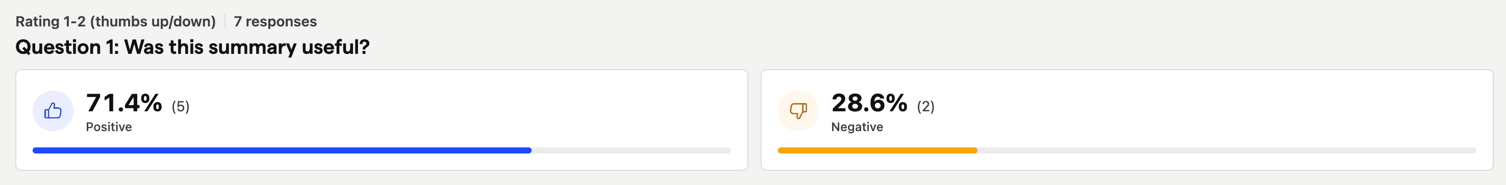 Survey thumbs up down ratings