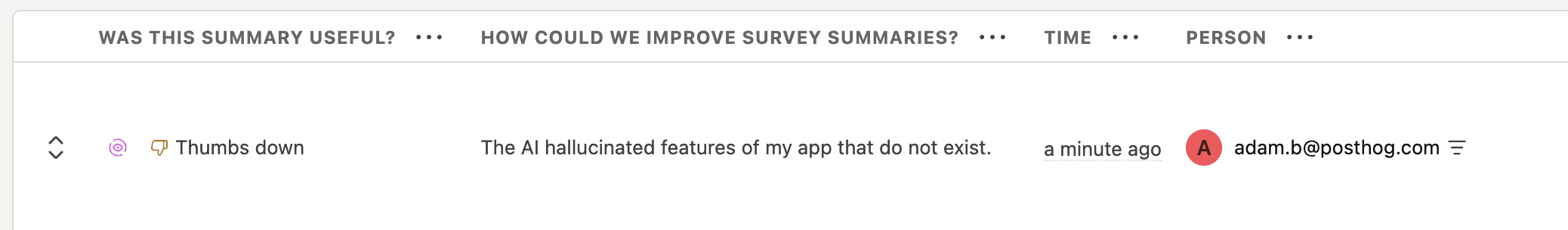 Survey thumbs up down ratings
