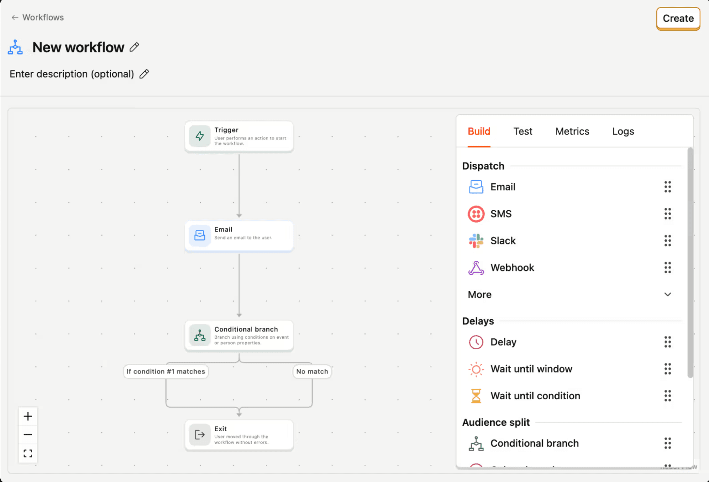 Workflows