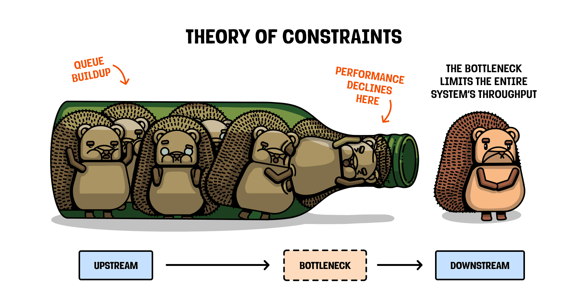 no hedgehogs were harmed in the making of this image