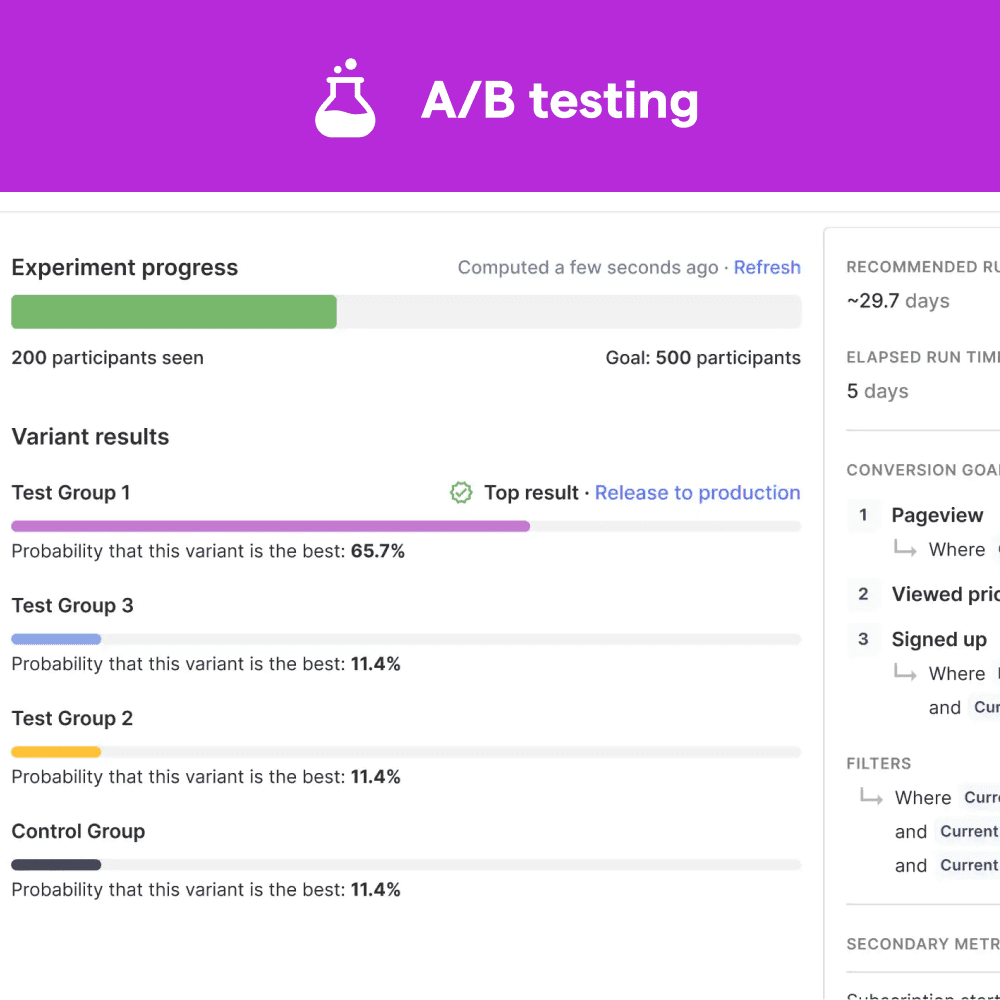 A/B testing