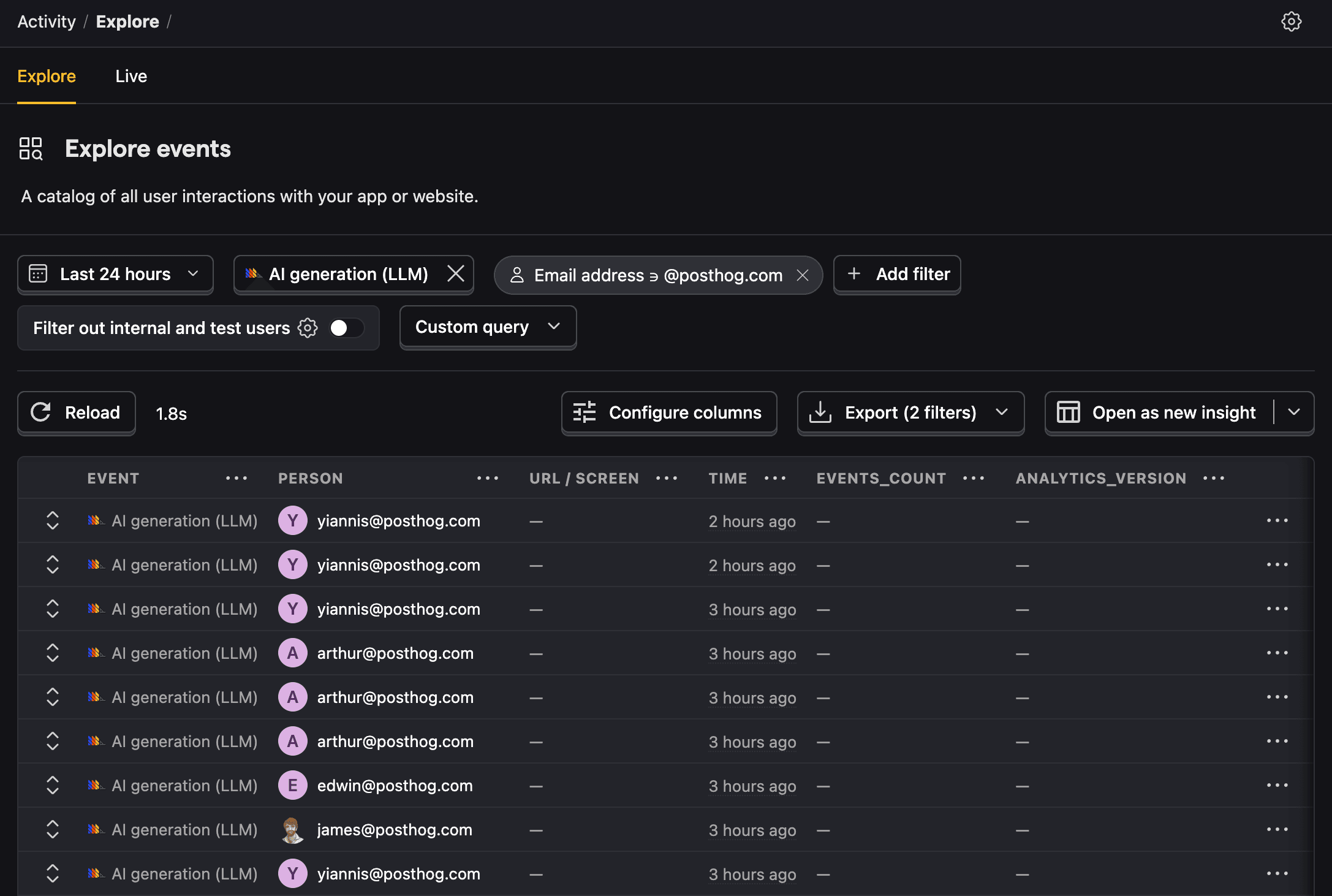 $ai_generation events