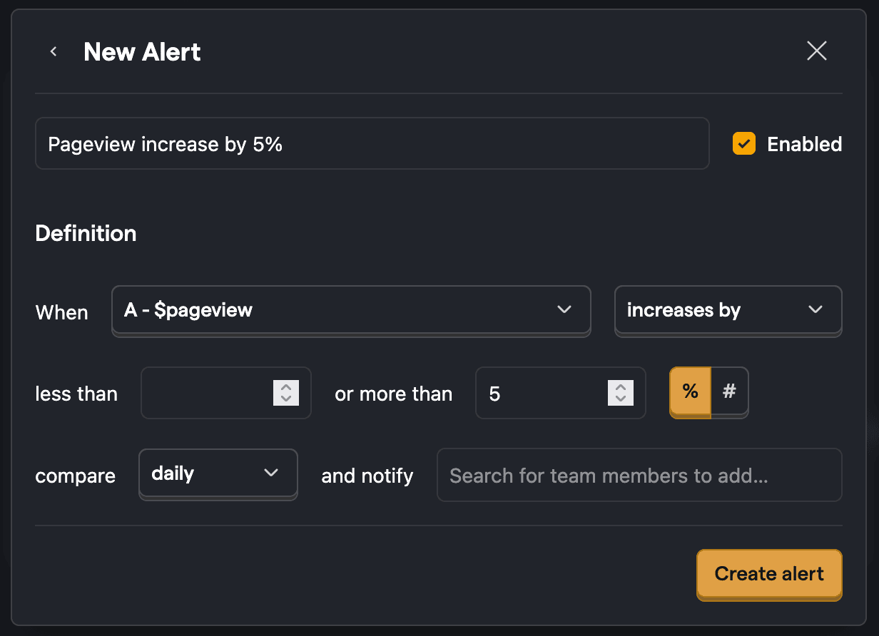percentage threshold