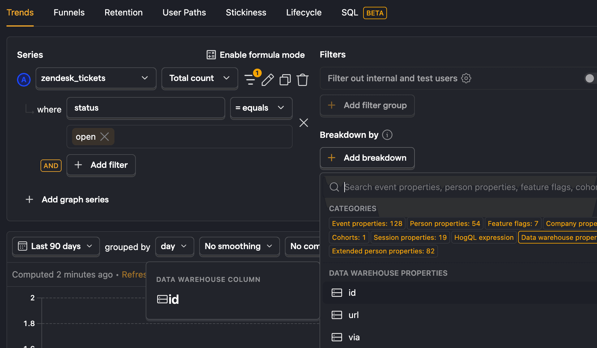 Filtering and breaking down data warehouse data