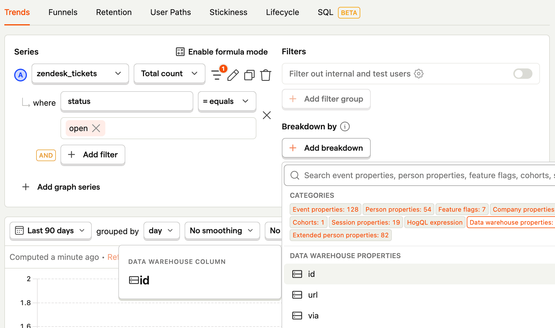 Filtering and breaking down data warehouse data