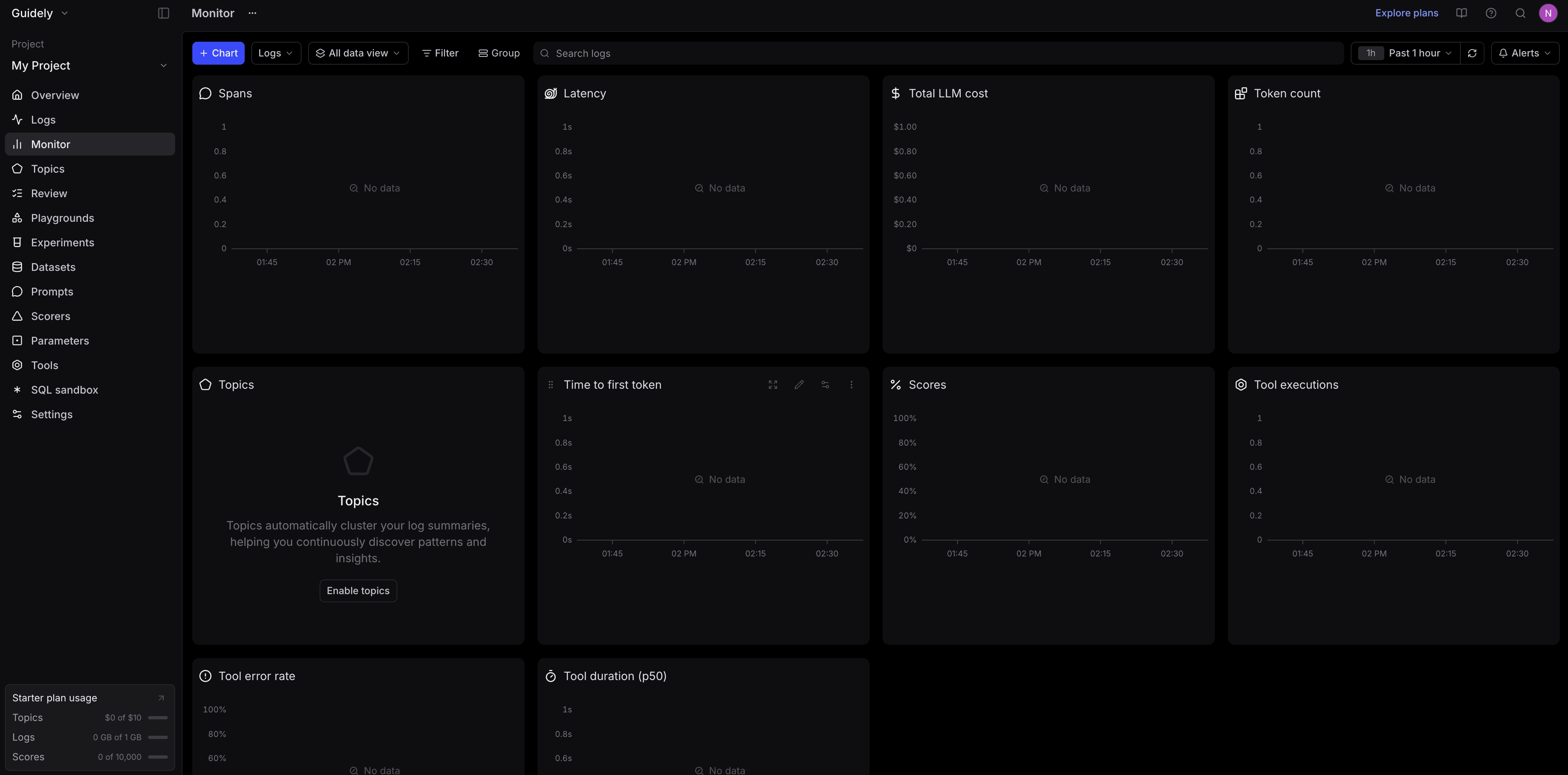Braintrust dashboard