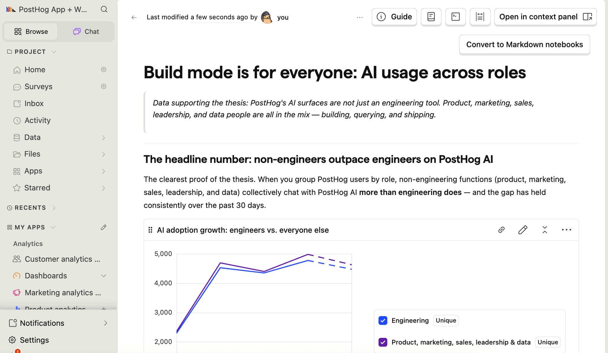 A notebook PostHog AI built to help research this blog post
