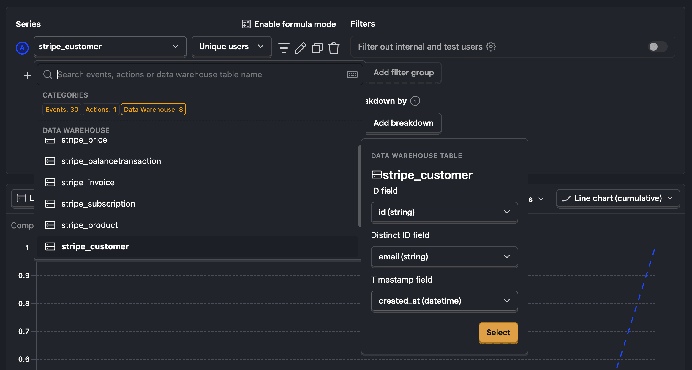 Customer Count Insights