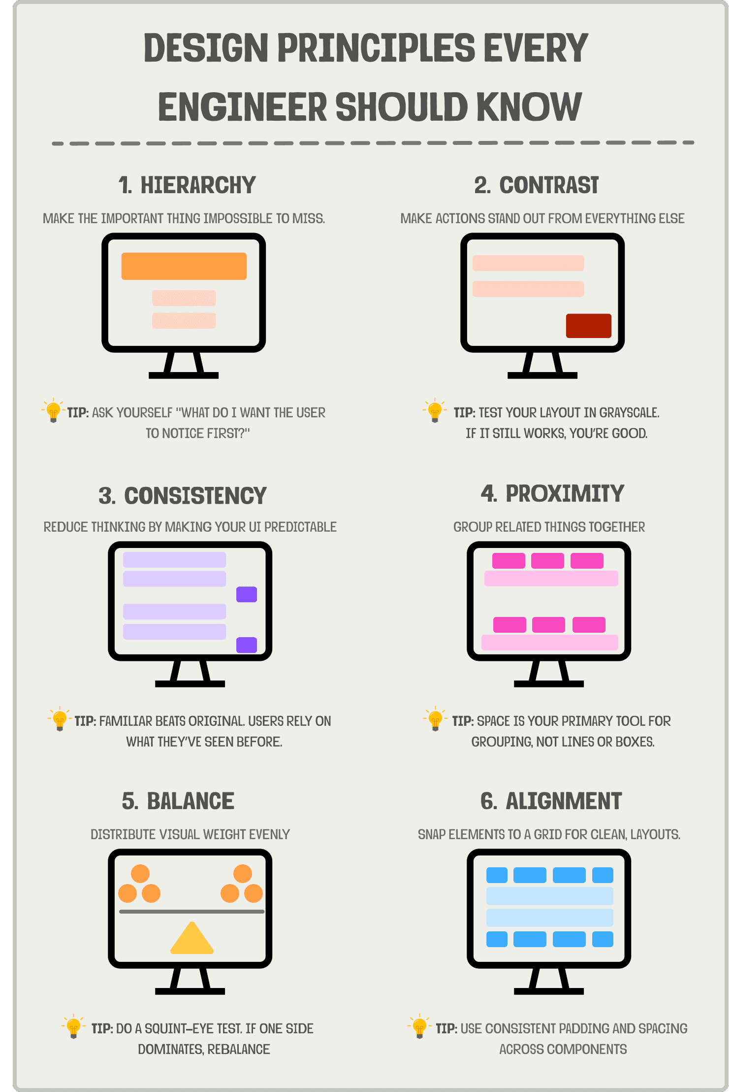 Design principles every engineer should know