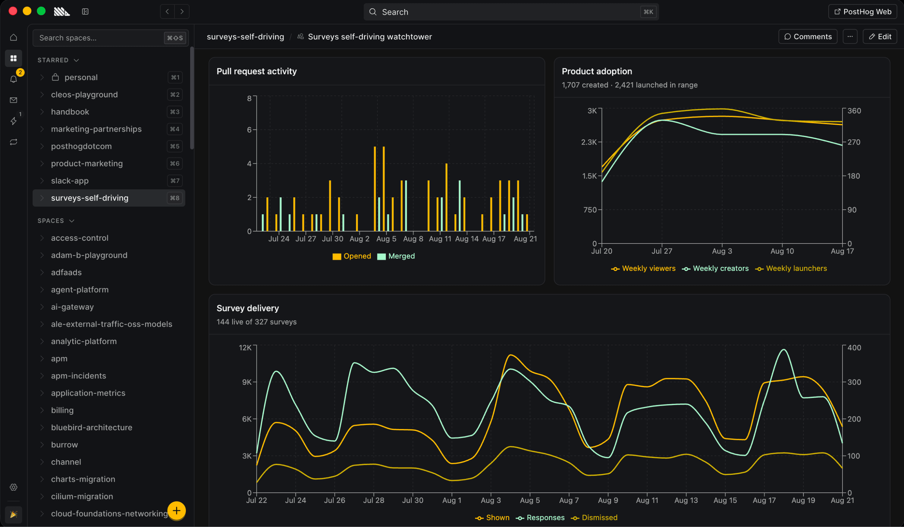 A canvas of survey results open in PostHog Desktop