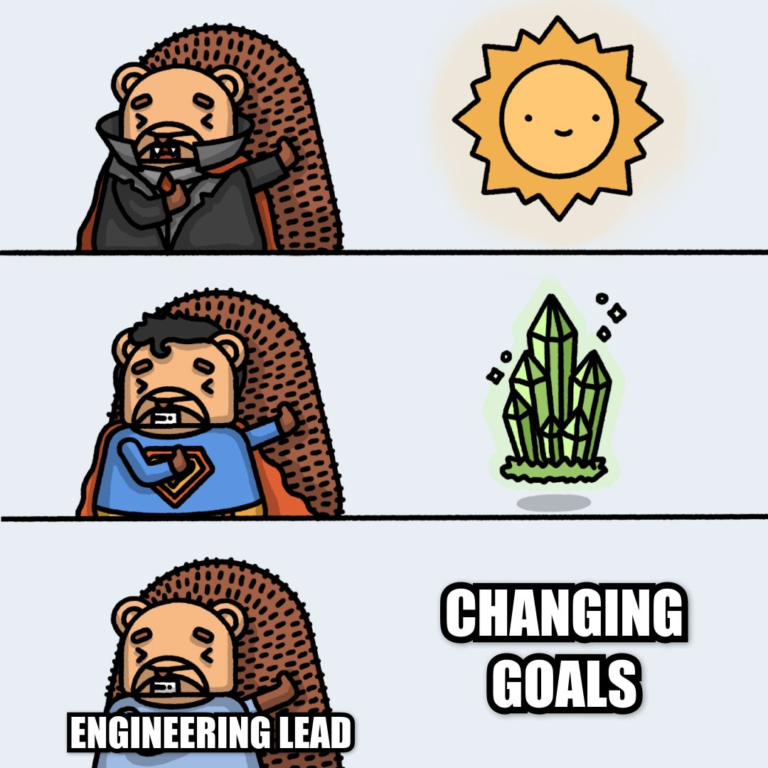 changing goals mid-quarter