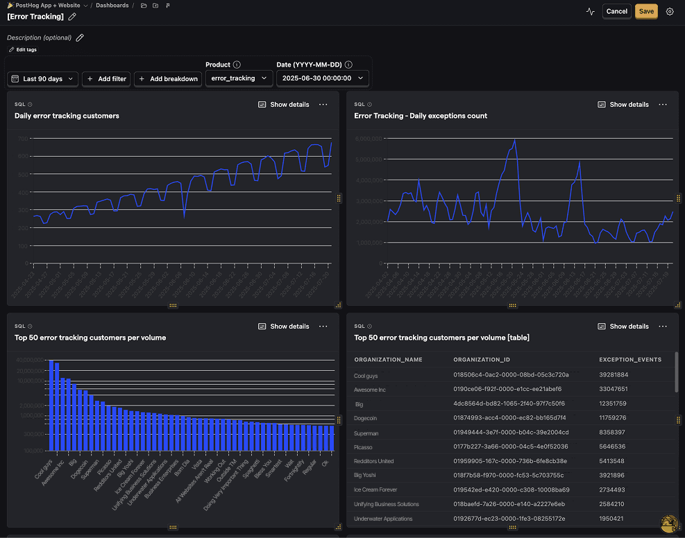 PostHog error tracking dashboard