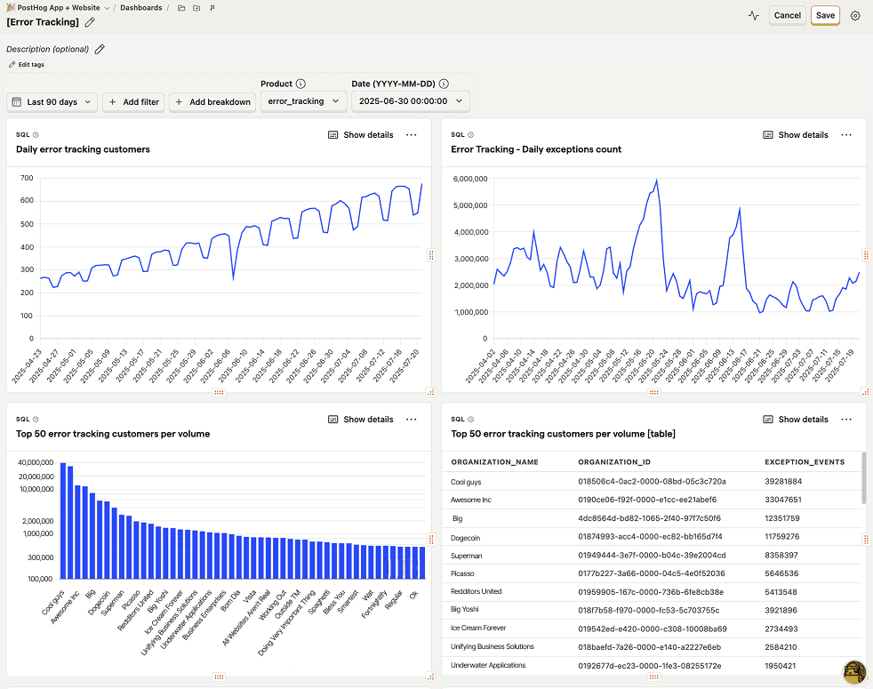 PostHog error tracking dashboard