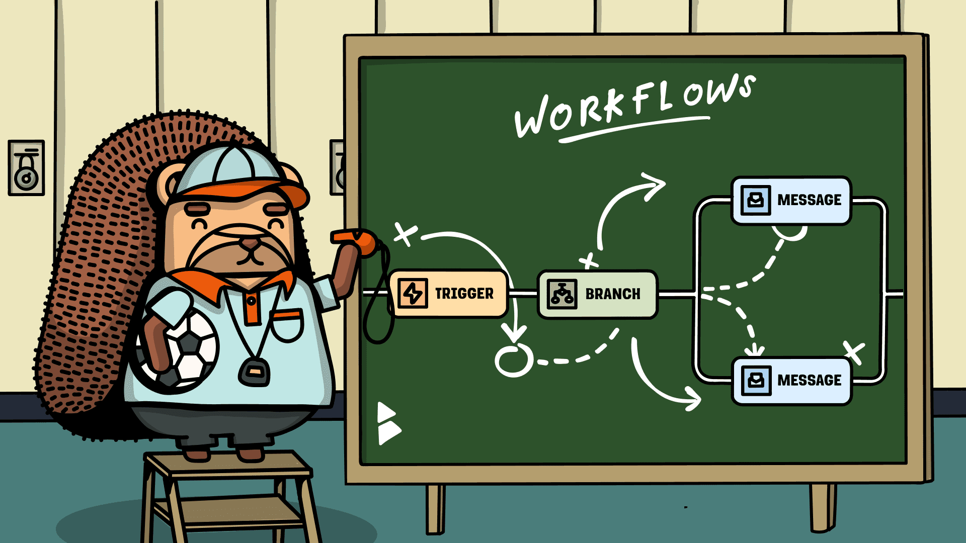 A complete guide to Workflows: Emails, i18n, push notifications, webhooks, and more