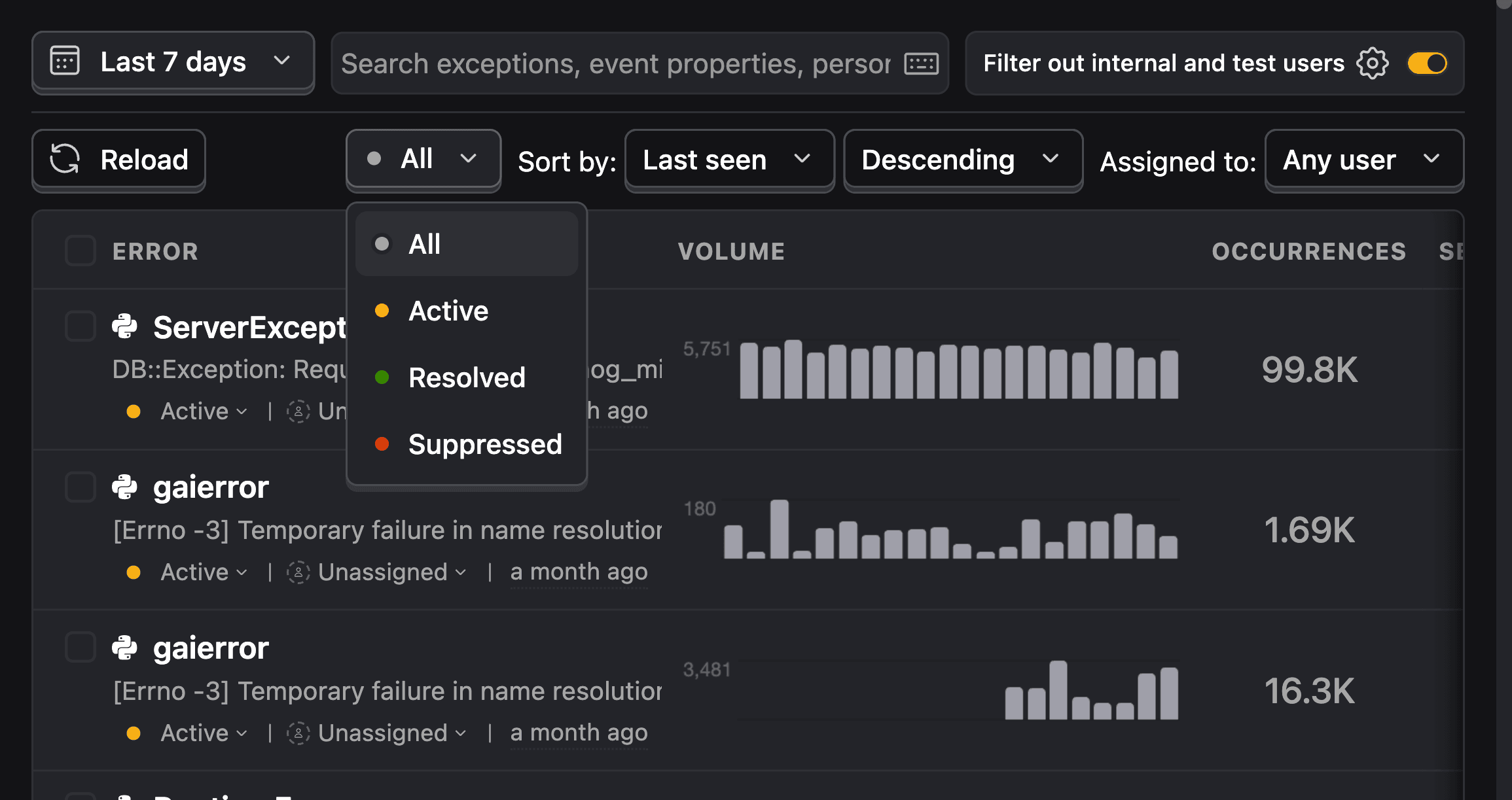 Error tracking filter by issue status