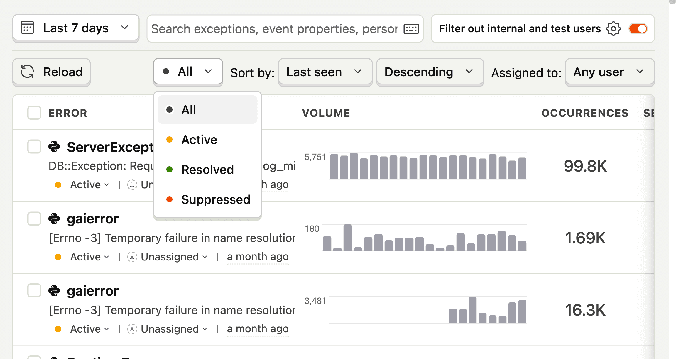 Error tracking filter by issue status