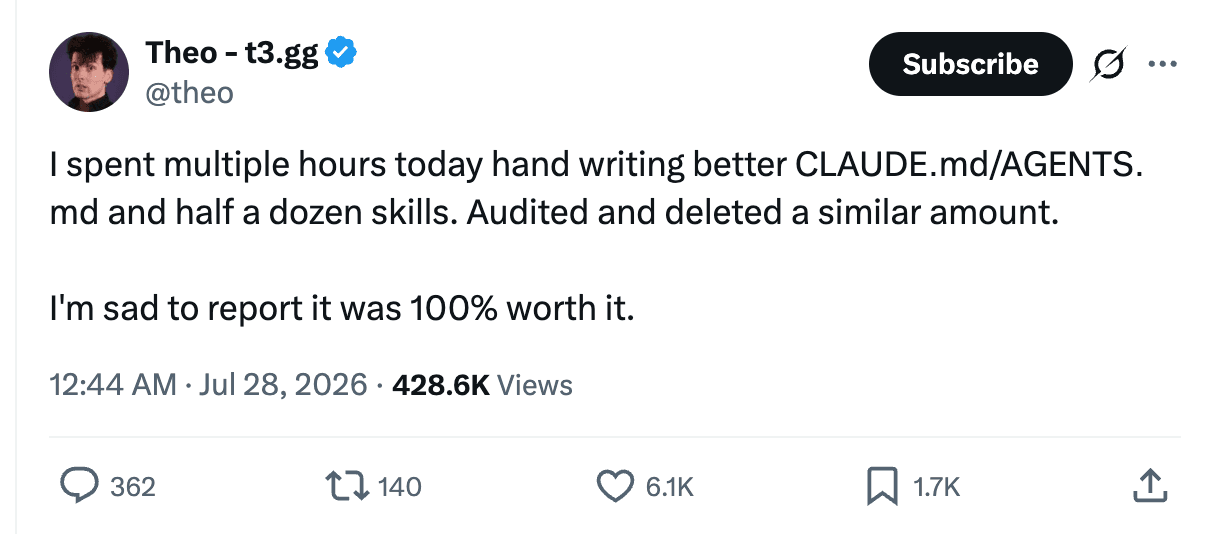 Tweet from Theo: he spent multiple hours hand writing better CLAUDE.md/AGENTS.md and half a dozen skills, and it was 100% worth it