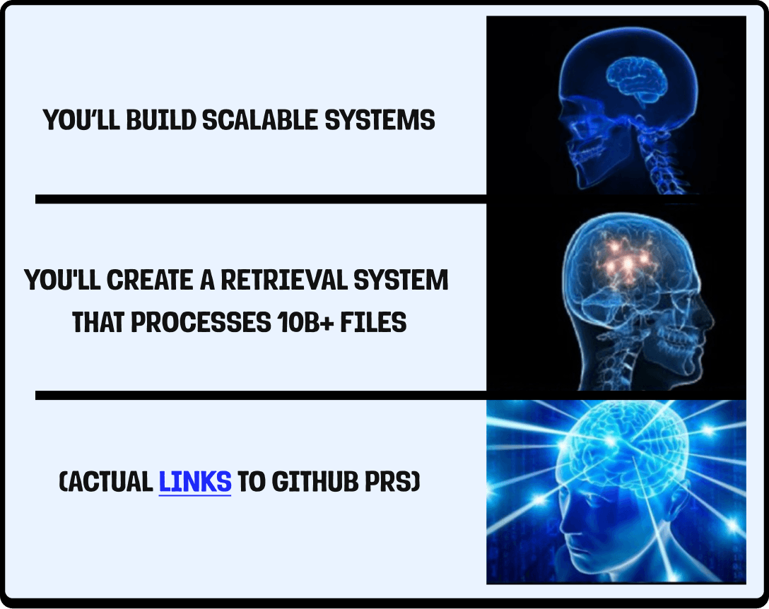 Galaxy brain evolution of job descriptions