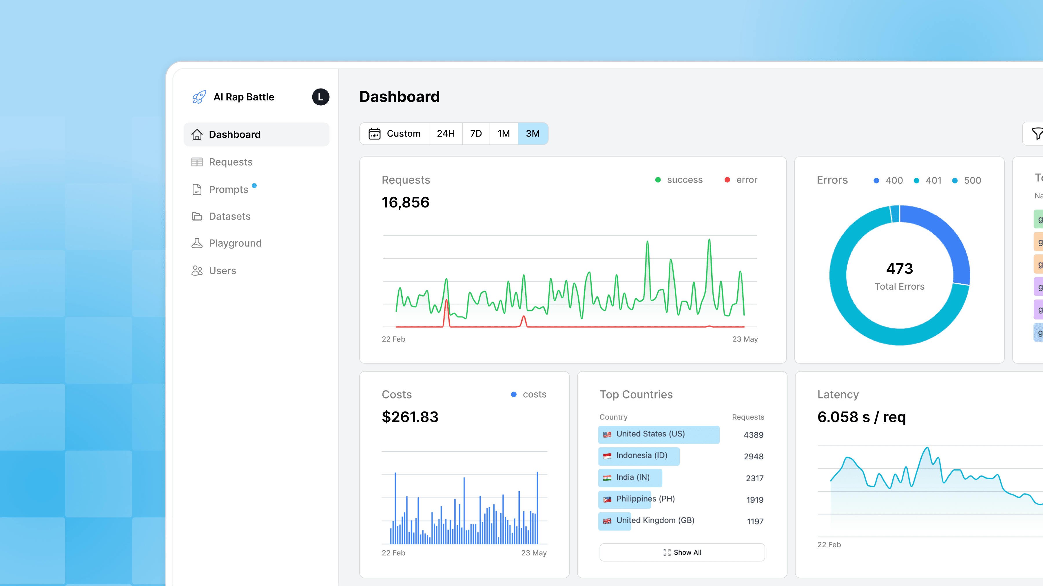 Helicone dashboard