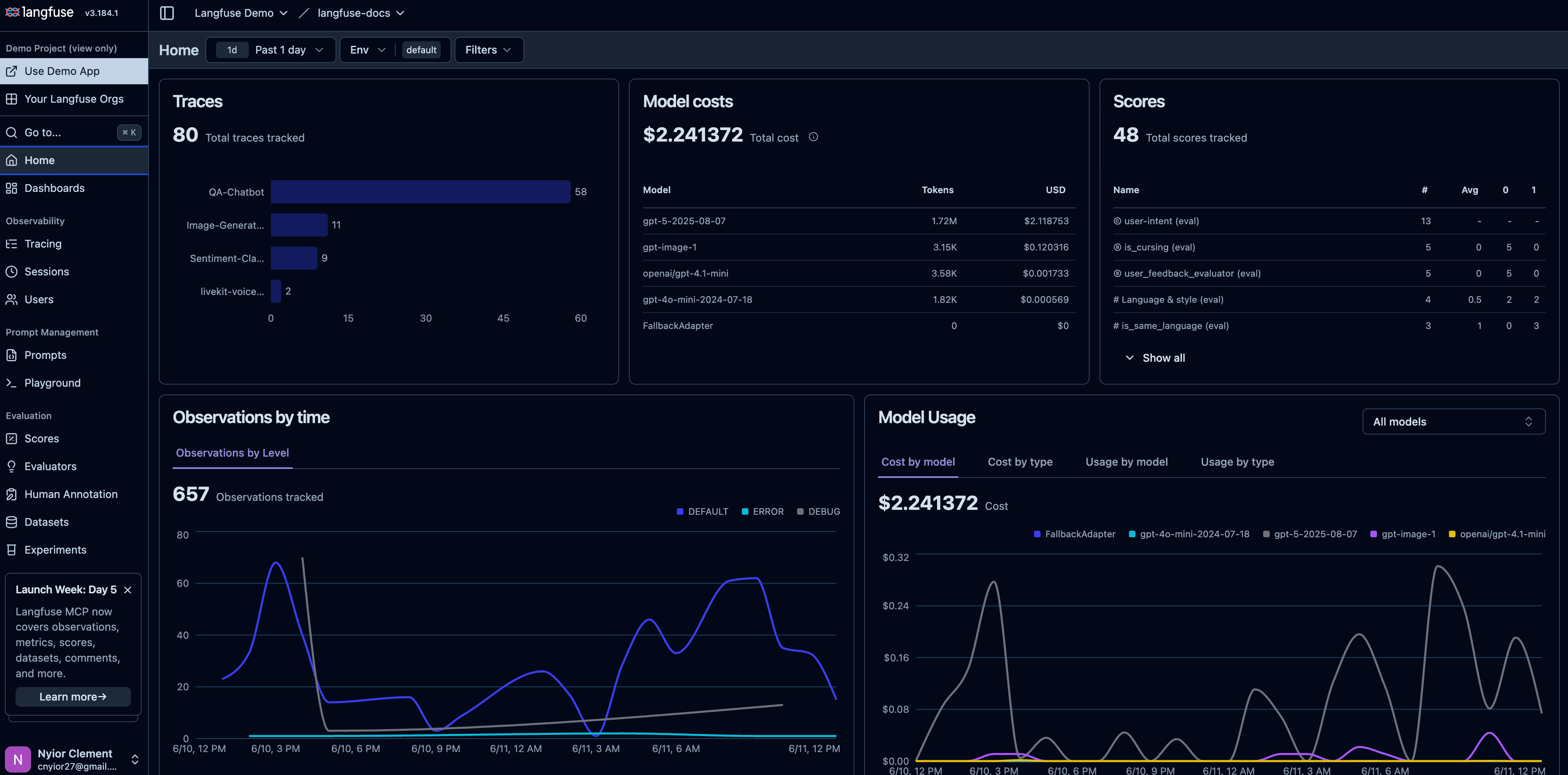 Langfuse AI Observability dashboard