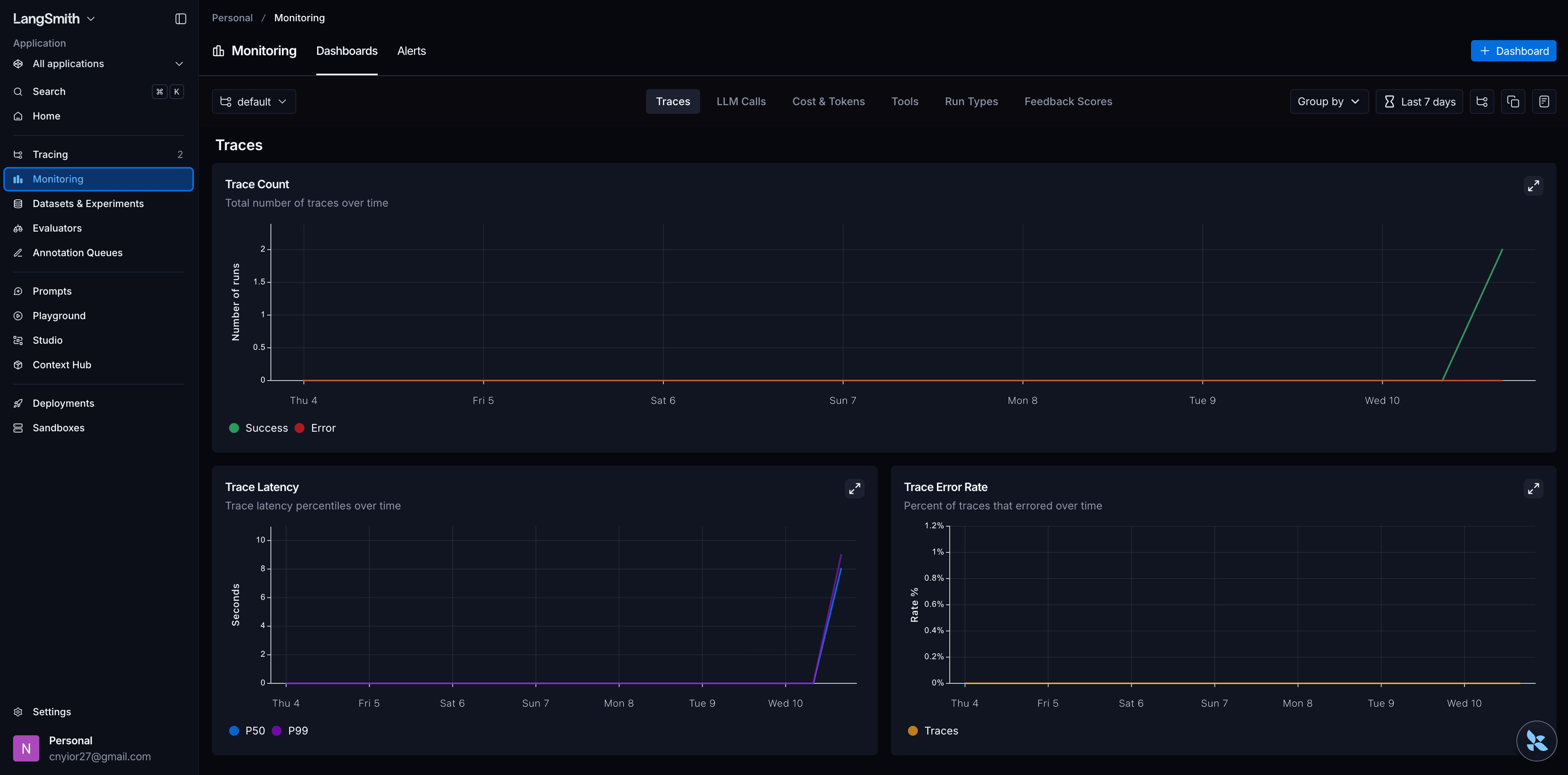 LangSmith dashboard