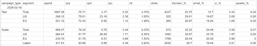 Legit Marketing Report