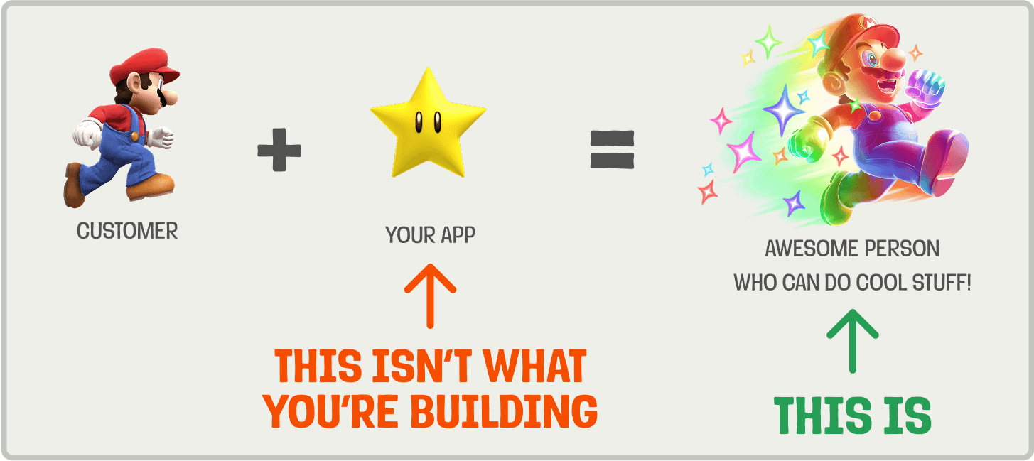 Super mario example of what your app does