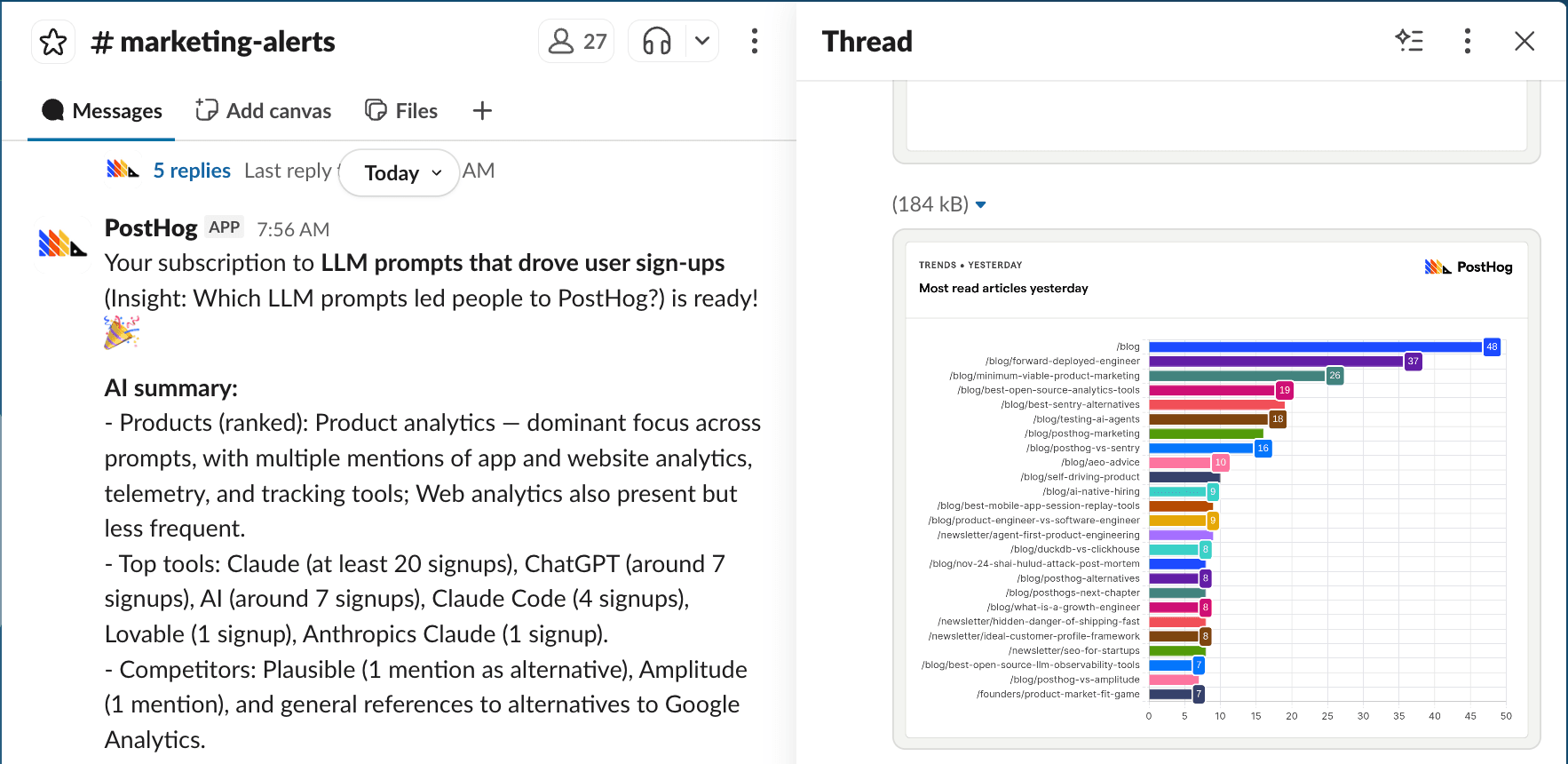 Content and conversion insights in the #marketing-alerts Slack channel