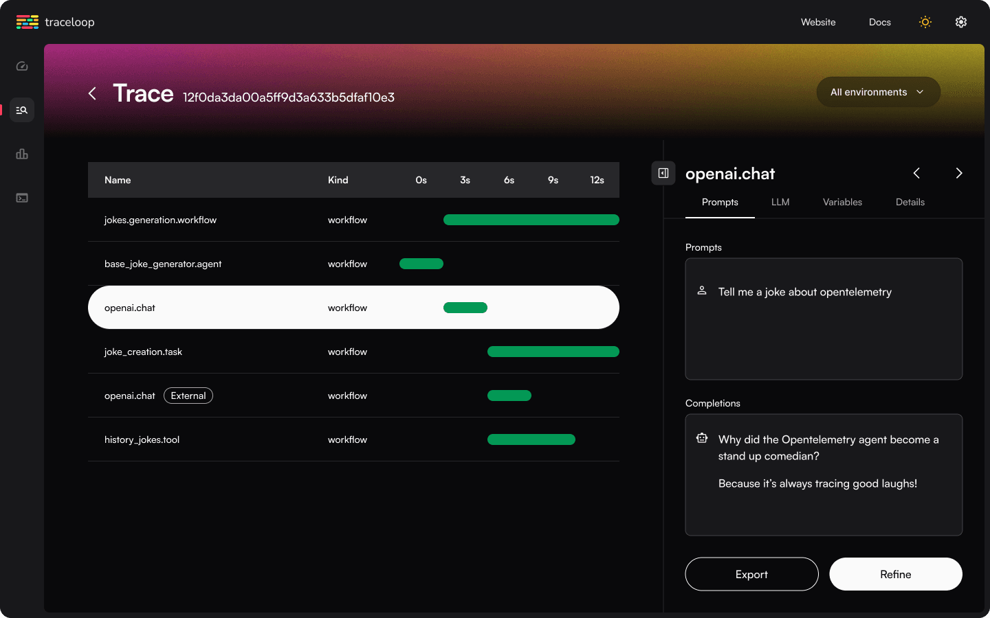 OpenLLMetry dashboard