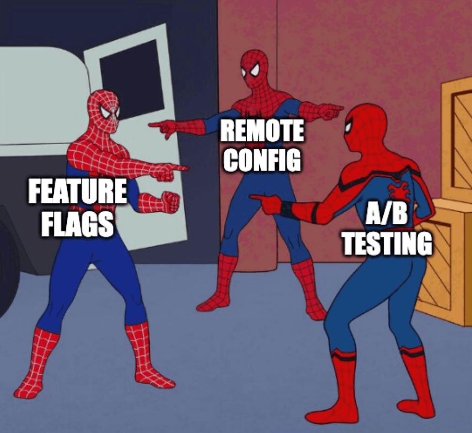 Feature Flags vs Remote Config vs A/B Testing