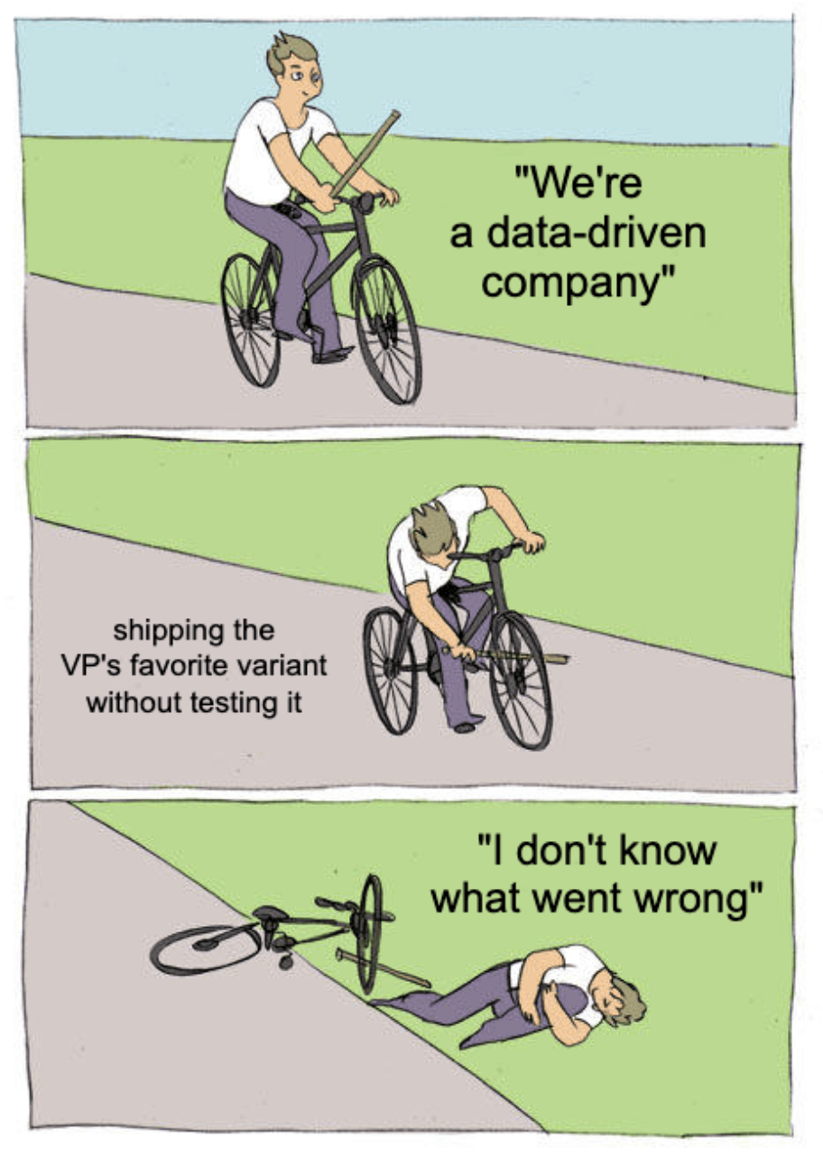 Feature Flags vs Remote Config vs A/B Testing