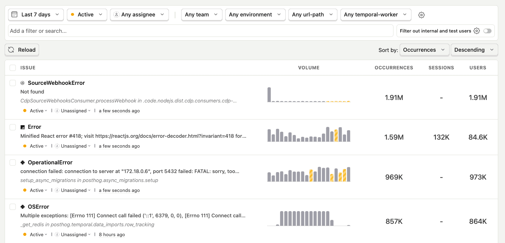 Error tracking overview