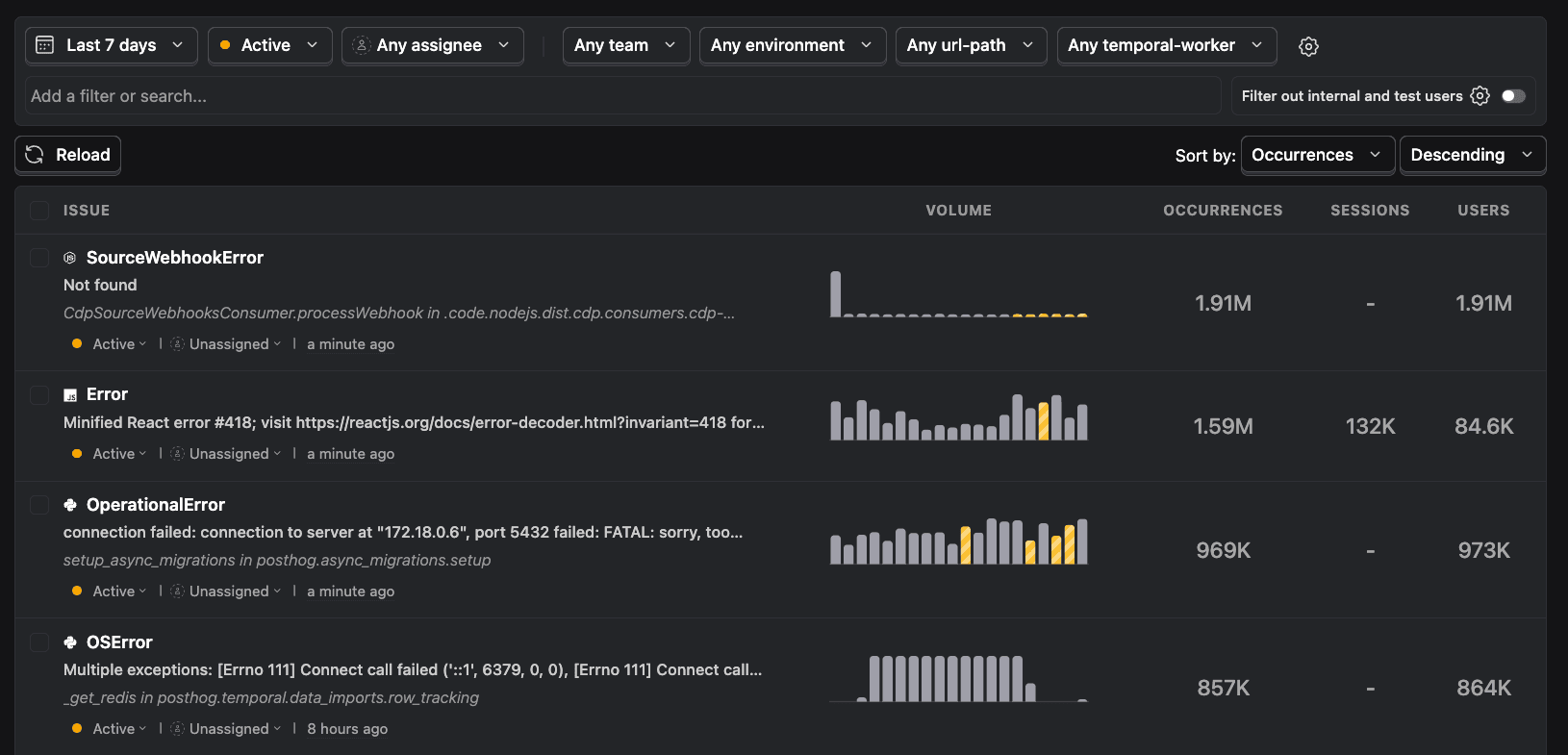 Error tracking overview
