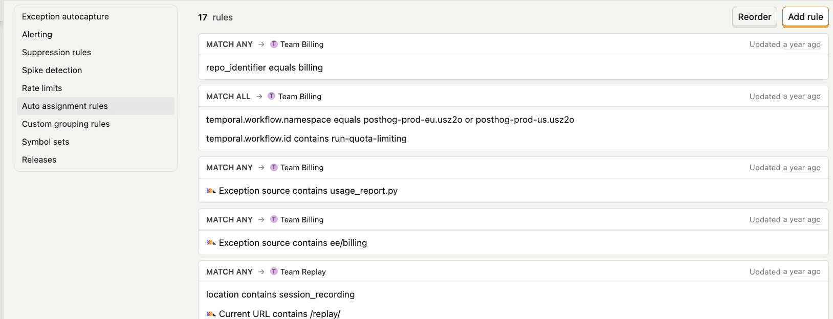 List of auto assignment rules