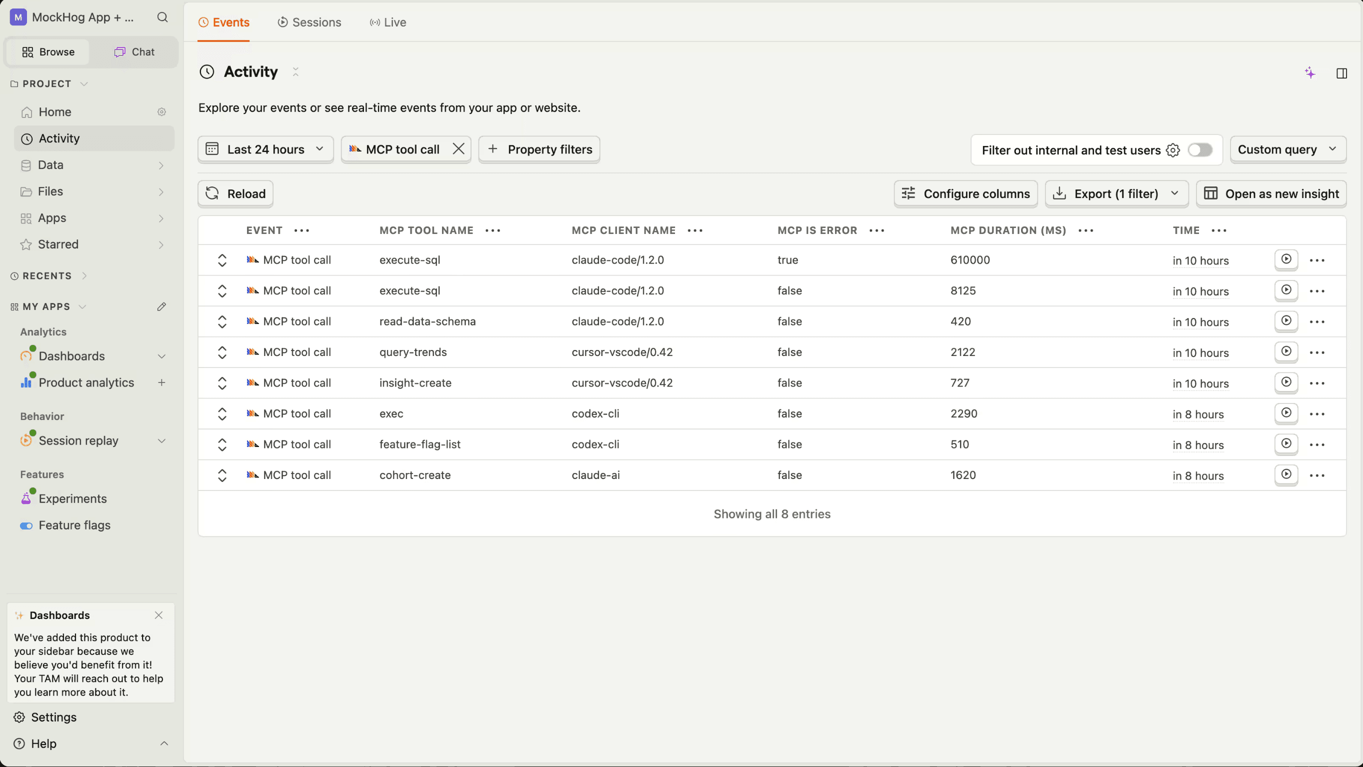 MCP analytics