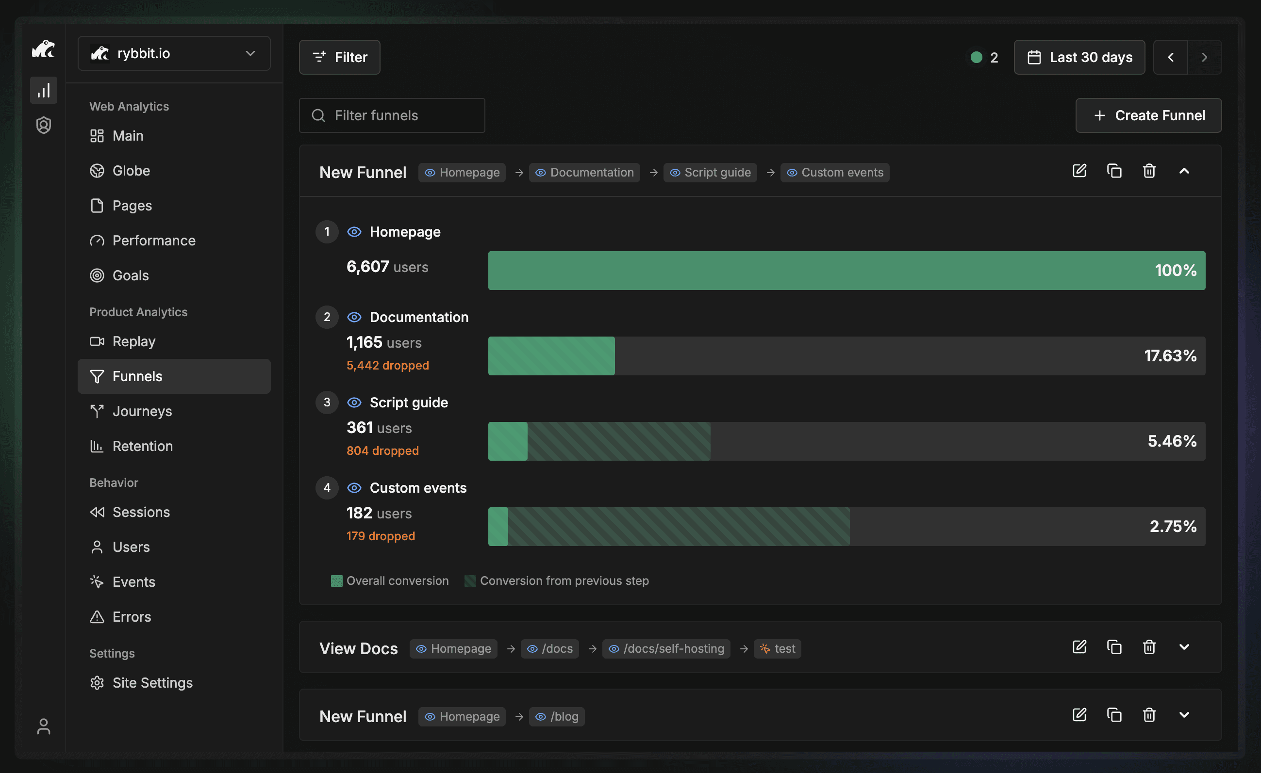 Rybbit Screenshot