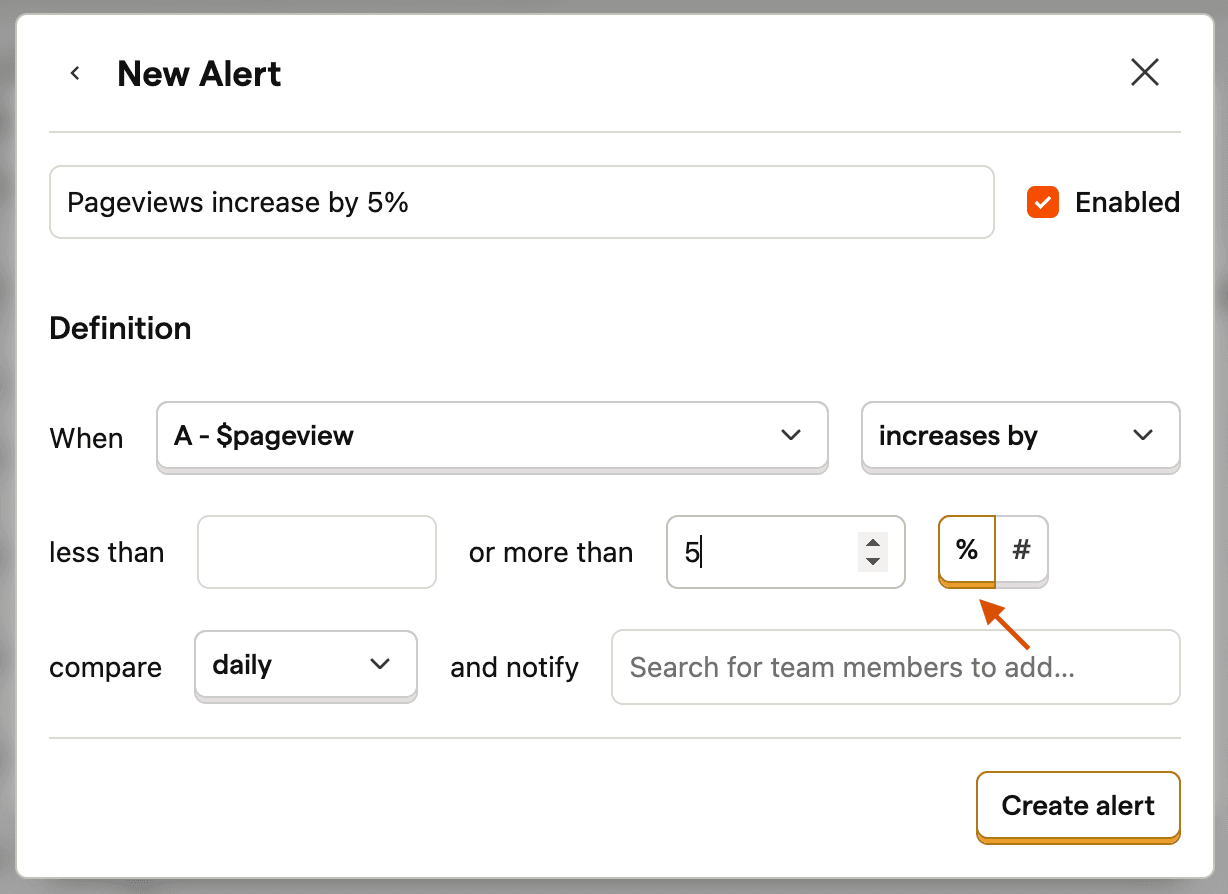percentage threshold