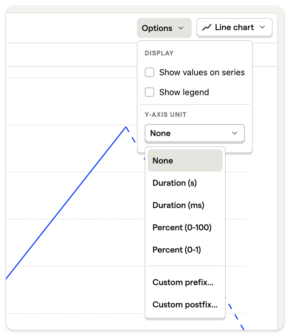 Unit and prefix options