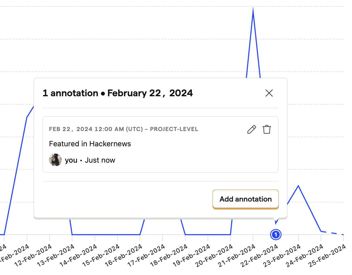 PostHog Annotations