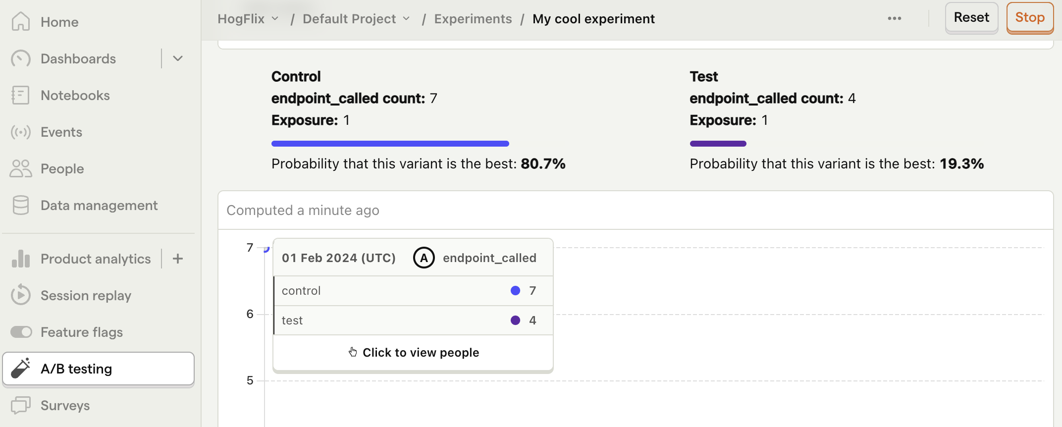 Experiment results in PostHog