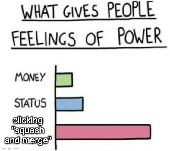 What gives people feelings of power