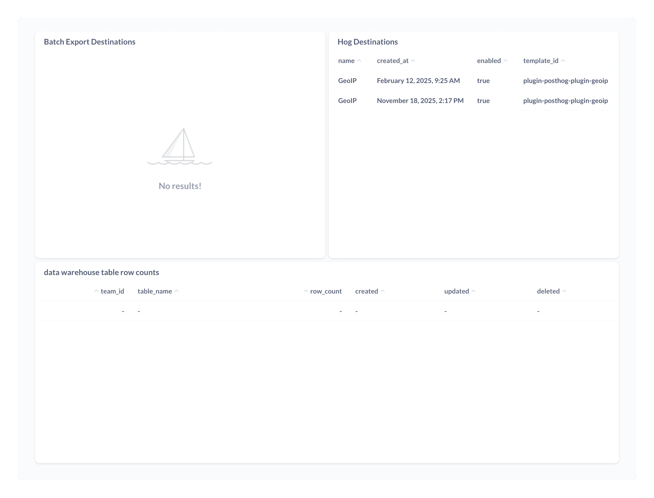 Hog destinations, batch exports, data warehouse syncs