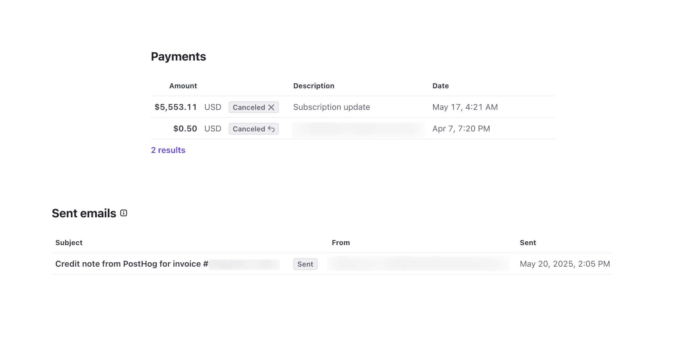 Stripe failed invoices and issuing credit notes in lieu of a refund