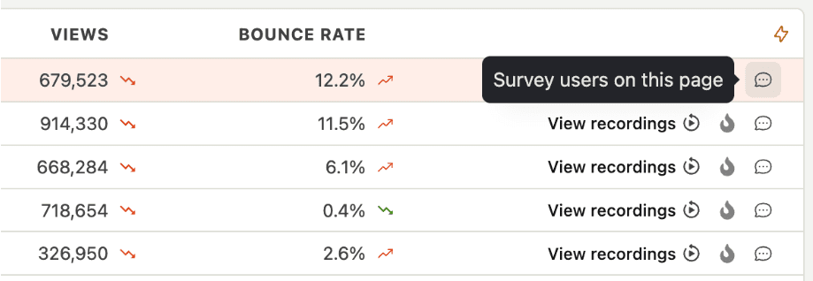 Survey users on page