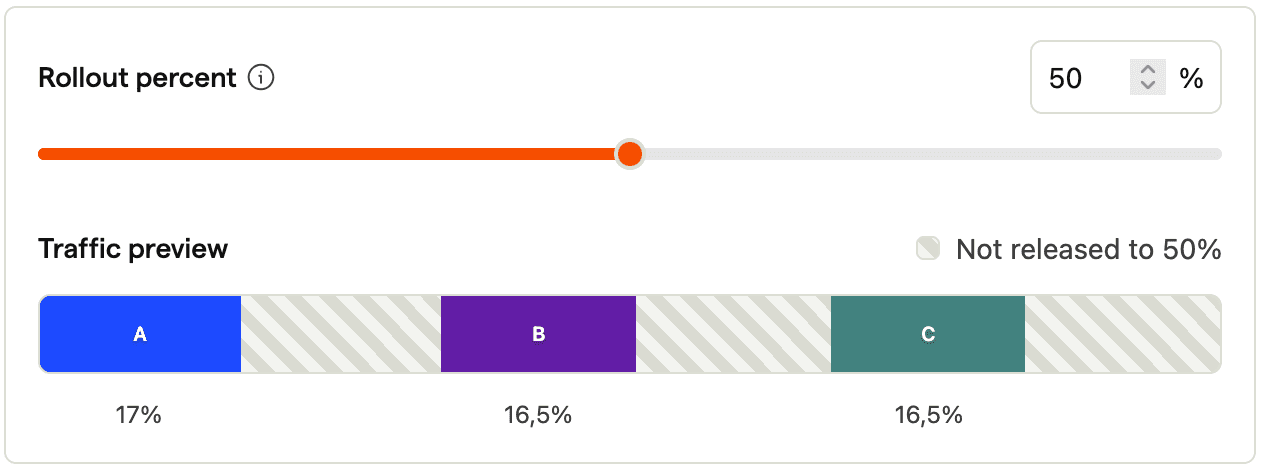 Adding a third variant after rollout