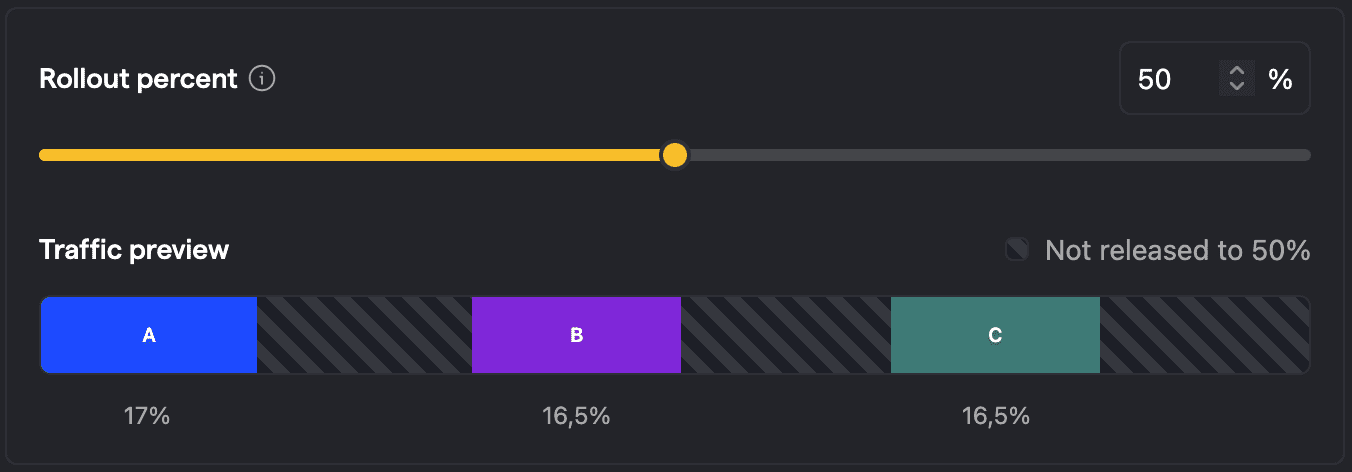 Adding a third variant after rollout