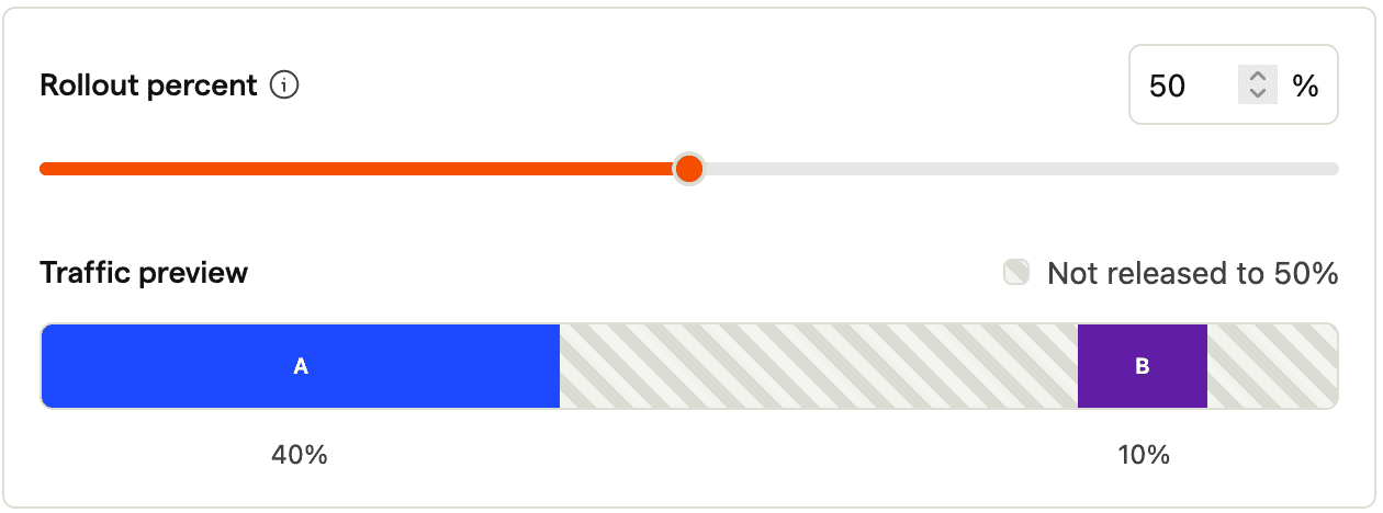 80/20 split causing bucket reassignment